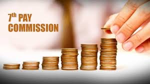 The salary of employees of the 7th Commission is pending | शिक्षक संवर्गातील जि. प. कर्मचाऱ्यांची ७ व्या आयोगाची वेतन निश्चिती प्रलंबितच