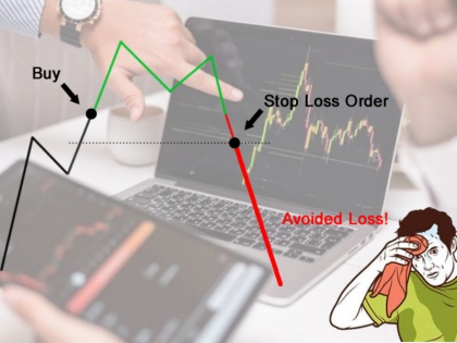 Share Market Basics: What is Stop Loss and short sell, know these concepts in Stock Market | Share Market Basics: शेअर बाजारात 'ट्रेडिंग' करायचं असेल Stop Loss माहीत हवाच; 'शॉर्ट सेल'ही ठरू शकतो 'गेम चेंजर'  