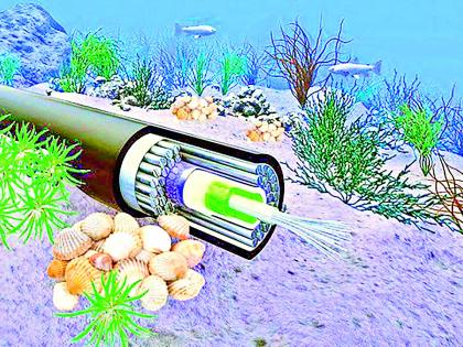 The first ever undersea optical fibre project for Andaman and Nicobar Islands | समुद्रातळातून 1500 किलोमीटर..