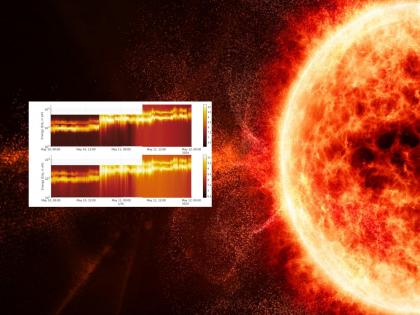 Terrible explosion on the sun; Captured in the cameras of ISRO's Aditya L-1 and Chandrayaan-2 | सूर्यावर भीषण स्फोट; ISROच्या आदित्य L-1 आणि चांद्रयान-2 च्या कॅमेऱ्यात कैद