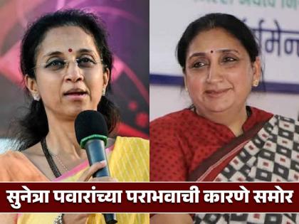 Supriya Sule won Sunetra Pawar lost the reasons are revealed in Baramati Lok Sabha Result 2024 | Baramati Lok Sabha Result 2024:चुरशीची लढाई एकतर्फी; सुप्रिया सुळे विजयी, सुनेत्रा पवारांचा पराभव, कारणे समोर...