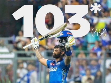 Suryakumar Yadav Century: After Sachin Tendulkar, Suryakumar; Scored a century at Wankhede | Suryakumar Yadav Century: षटकार ठोकून वानखेडेवर झळकावले शतक; सचिन तेंडुलकरनंतर सूर्यकुमारने केली मोठी कामगिरी