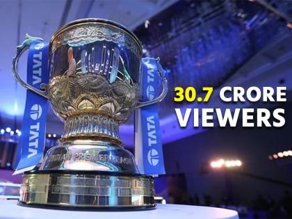 DISNEY STAR BREAKS VIEWERSHIP RECORDS FOR TATA IPL 2023 30.7 crore viewers tuned in to Live Broadcast of the first 10 matches (8 days) – 2nd highest ever in IPL history | आयपीएल २०२३ मध्ये व्ह्यूवर्सशीपचे रेकॉर्ड तुटले, डिस्ने स्टारवर ३०.७ कोटी प्रेक्षकांनी पाहिले थेट प्रक्षेपण 