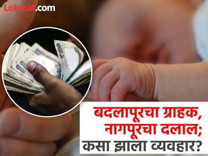 Thane Crime: Parents sell 5-day-old baby; Police arrested six people | Thane Crime: आई-वडिलांनीच 5 दिवसाच्या चिमुकल्याला विकले; किती पैसे घेतले?