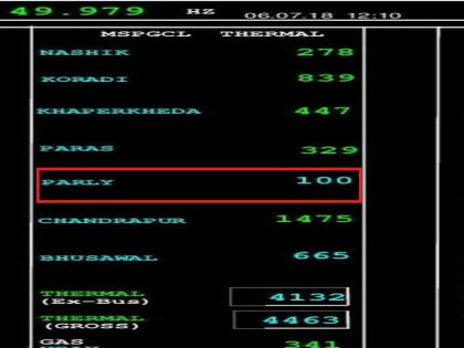 Today, only 100 MW of power generation in Parli Thermal Power Station | परळी औष्णिक विद्युत केंद्रात आज केवळ १०० मेगावॅटची वीज निर्मिती 