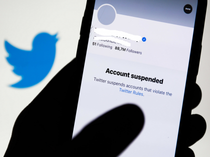 Twitter bans more than 43 thousand accounts due to nudity, see the list of allegations... | न्यूडिटीमुळे टि्वटरने 43 हजारांहून अधिक अकाउंट्सवर घातली बंदी, पाहा आरोपांची यादी...