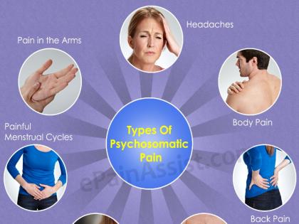 Shocking ! 80 percent people suffer from psychosomatic disorder | आजार नसूनही आजारी असल्याच्या भावनेत जगतात ८० टक्के रुग्ण 