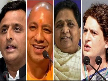 up election 2022 opinion poll c voter survey kiski hogi jeet bjp samajwadi party bsp congress seats know details yogi adityanath akhilesh yadav | UP Election Opinion Poll : उत्तर प्रदेशमध्ये काँग्रेसचा सुफडा साफ होणार? सर्व्हेमधून धक्कादायक आकडा, सपा-भाजपातच रंगणार