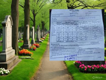 viral news Water bill sent to cemetery, 10 percent discount also given; Amazing feat of Municipal Corporation! | स्मशानभूमीला पाणीपट्टीचे बिल पाठवले, १० टक्के सवलतही दिली; महापालिकेचा अजब पराक्रम! viral news Water bill sent to cemetery, 10 percent discount also given; Amazing feat of Municipal Corporation! | स्मशानभूमीला पाणीपट्टीचे बिल पाठवले, १० टक्के सवलतही दिली; महापालिकेचा अजब पराक्रम!