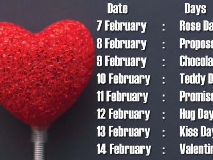 ‘Youth’ ready for ‘Valentine’s Week’; Today is 'Rose Day' | ‘व्हॅलेंटाईन वीक’साठी ‘तरुणाई’ सज्ज; आज 'रोझ डे'