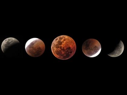 Wolf moon eclipse 2020: Reason of tsunami every fact about Chandra grahan | चंद्र ग्रहणानंतर खरंच त्सुनामी येते का?  