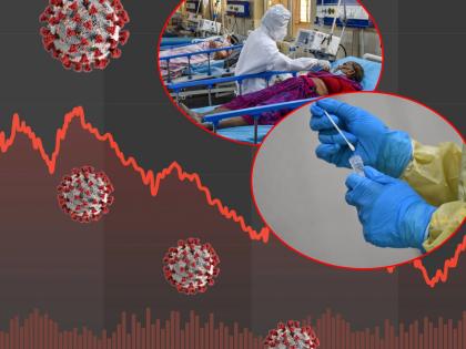 CoronaVirus Live Updates India reports 25,166 new cases in the last 24 hours | CoronaVirus Live Updates : सुखावणारी आकडेवारी! कोरोना संकटात मोठा दिलासा; 24 तासांत 25,166 नवे रुग्ण, 5 महिन्यांतील नीचांक