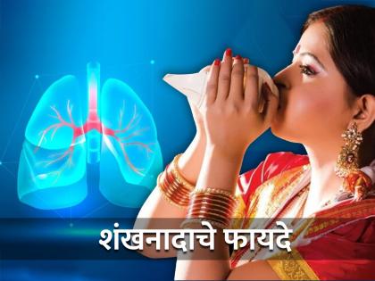 You will be amazed to read the spiritual and health benefits of blowing Shankh! | शंखनाद करण्याचे अध्यात्मिक आणि आरोग्यासाठी होणारे फायदे वाचून अवाक व्हाल!