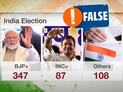 Fact Check This BBC video is not from the 2024 election Know the truth behind the viral video | Fact Check : बीबीसीचा 'हा' व्हिडीओ २०२४ च्या निवडणुकीतील नाही; जाणून घ्या व्हायरल व्हिडीओमागील सत्य