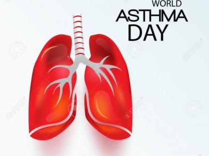 World Asthma Day: Take care of asthma patients in corona infection: Doctor's tone | जागतिक दमा दिवस : कोरोना संक्रमणात दम्याचा रुग्णांनो काळजी घ्या : डॉक्टरांचा सूर