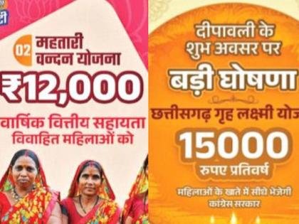 The Tug of War for Women's Votes; Congress promises Rs 15,000 per year, BJP promises Rs 12,000 | महिला मतांसाठी रस्सीखेच; काँग्रेसचे वर्षाला १५ हजार, भाजपचे १२ हजार रुपयांचे आश्वासन