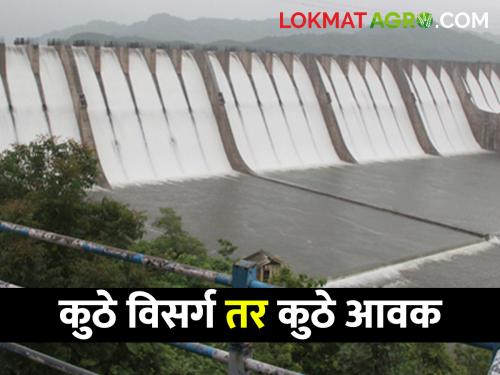 Know Maharashtra Dam Storage Major change in dam water storage in the state | Maharashtra Dam Storage जाणून घ्या राज्यातील धरणाच्या पाणीसाठ्यात झालेला मोठा बदल