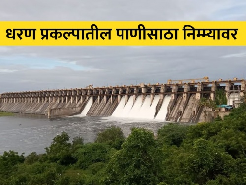 Only half the stock remains in the dams; There will be water crisis in Nanded, Parbhani, Hingoli | बंधाऱ्यांमध्ये उरला निम्माच साठा; नांदेड, परभणी, हिंगोलीत उभे ठाकणार जलसंकट