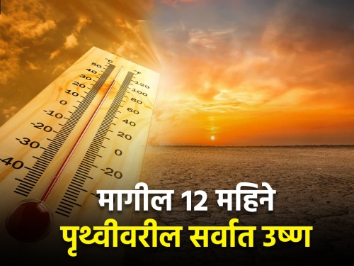 The last 12 months on Earth were the warmest on record | पृथ्वीवरील मागील १२ महिने आतापर्यंतचे सर्वात उष्ण