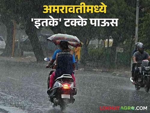 Amravati Rain : The government's court monsoon is over; But its untimely note that falls from tomorrow | Amravati Rain : शासन दरबारी पावसाळा संपला; मात्र उद्यापासून पडणारा त्याची अवकाळी नोंद