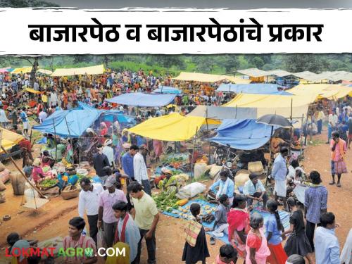 Markets and types of markets for agricultural produce and processed food | शेतमाल व प्रक्रियायुक्त पदार्थासाठी बाजारपेठ व बाजारपेठांचे प्रकार