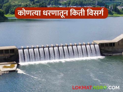 Latest News Discharge increased from gangapur, jayakavdi, uajni, sinakole dams in Maharashtra | तुमच्या जवळच्या धरणांतून किती क्युसेक पाणी नदीत सोडलंय, पहा एका क्लिकवर 