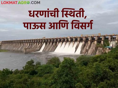 Latest News current status of gangapur, jayakwadi dams in maharashtra how much rain and water discharge | Maharashtra Rain Update : राज्यातील धरणांची सद्यस्थिती, कुठे किती पाऊस, कुठे विसर्ग वाढविला? वाचा सविस्तर 