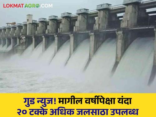 Maharashtra Dam Storage: How much water storage in Jayakwadi, Ujani, Koyna, Pavana Dam; How much more than last year? Read in detail | Maharashtra Dam Storage : जायकवाडी, उजनी, कोयना, पवना धरणात पाणीसाठा किती; मागील वर्षीपेक्षा किती भरले? वाचा सविस्तर