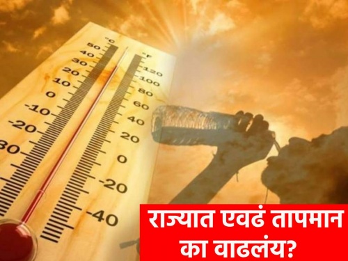 What has increased the heat in Maharashtra at present? | Weather Report : सध्या महाराष्ट्रात उष्णता कशामुळे वाढली आहे? जाणून घ्या सविस्तर