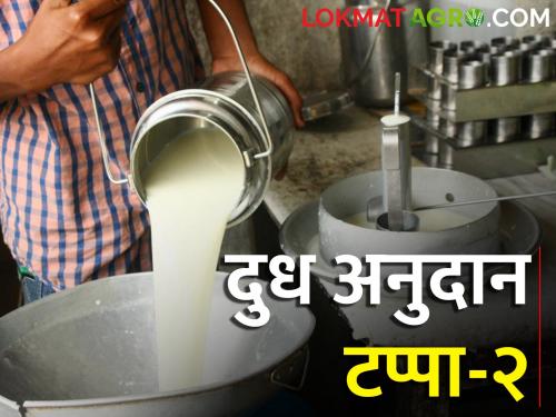 Another 5 thousand milk producers farmer will get subsidy soon | आणखी ५ हजार दूध उत्पादकांना लवकरच मिळणार अनुदान