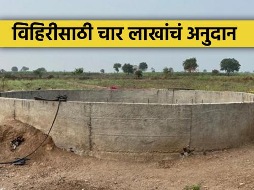 A grant of four lakhs for a well, how and where to apply? | विहिरीसाठी चार लाखांचं अनुदान, अर्ज कसा व कुठे करायचा? 