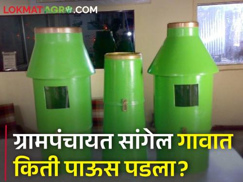 Rain gauges will be installed in every village panchayat in the state for accurate information about rainfall | पावसाच्या अचूक माहितीसाठी राज्यातील प्रत्येक ग्रामपंचायतीत पर्जन्यमापन यंत्र बसविणार