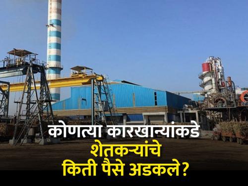 76 crores of farmers stuck with eight sugar factories in Solapur district | सोलापूर जिल्ह्यात आठ कारखान्यांकडे शेतकऱ्यांचे ७६ कोटी अडकले