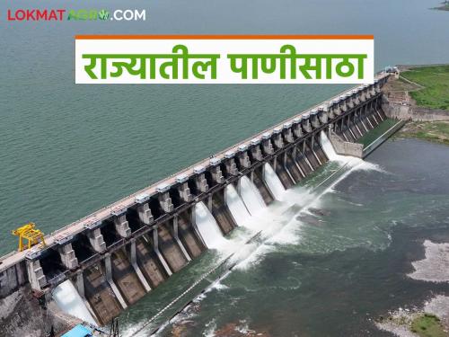 Increase in water storage in dams in the state compared to last year: Which department has the highest water storage? | मागील वर्षीच्या तुलनेत राज्यातील धरणांच्या पाणीसाठ्यात वाढ: कोणत्या विभागात सर्वाधिक पाणीसाठा?
