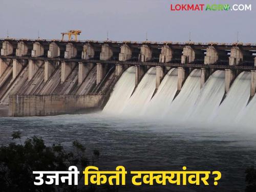 Ujani Dam Water Level : Five thousand released from Daund; How much water was stored in Ujani Dam? | Ujani Dam Water Level : दौंडमधून पाच हजारांचा विसर्ग; उजनी धरणात झाला किती पाणीसाठा?