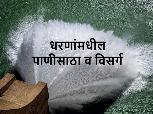 Gangapur, Bhandardara dam100% full, water storage and water discharge from major dam of Maharashtra | गंगापूर, भंडारदरा १००% भरलं, आज कोणत्या धरणात किती पाणी आलं? जाणून घ्या