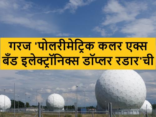 Kikulogy: need for 'Polarimetric Color X Band Electronics Doppler Radar' revels prof Johare | किकुलॉजी: गारपीटीसारख्या घटना शेतकऱ्यांच्या मोबाईलवर लाईव्ह कळणार, पण