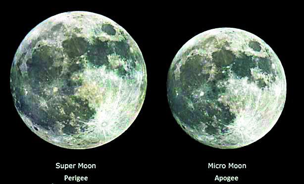 Mahachandra will appear today | आज दिसणार महाचंद्र