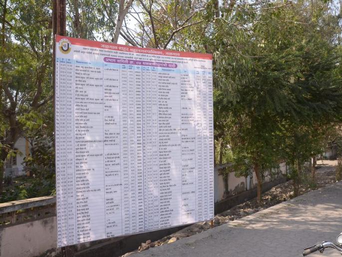 Residents of the Jalgaon Municipal Corporation | जळगाव मनपाच्या थकबाकीदारांमध्ये मातब्बर मंडळी Residents of the Jalgaon Municipal Corporation | जळगाव मनपाच्या थकबाकीदारांमध्ये मातब्बर मंडळी