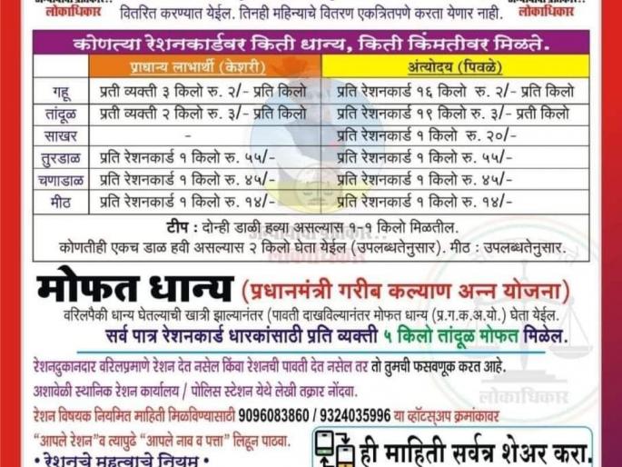 No government-issued rice found in cheap grain shops | स्वस्त धान्य दुकानात शासनाने जाहीर केलेला तांदूळ मिळेना No government-issued rice found in cheap grain shops | स्वस्त धान्य दुकानात शासनाने जाहीर केलेला तांदूळ मिळेना
