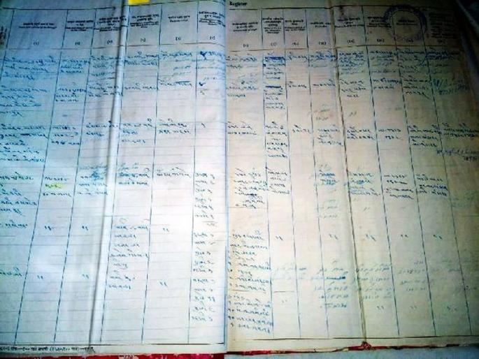 The British Musafiri register is ignored | ब्रिटिशकालीन मुसाफिरी रजिस्टर पडले अडगळीत The British Musafiri register is ignored | ब्रिटिशकालीन मुसाफिरी रजिस्टर पडले अडगळीत