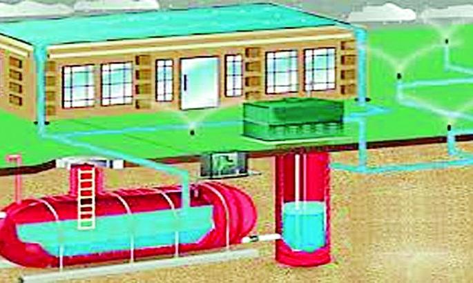 Government offices ignore Rain Water Harvesting | शासकीय कार्यालयांचे रेन वॉटर हार्वेस्टिंगकडे दुर्लक्ष Government offices ignore Rain Water Harvesting | शासकीय कार्यालयांचे रेन वॉटर हार्वेस्टिंगकडे दुर्लक्ष