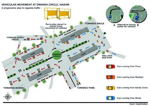 U-turn option for 'Dwarka' | ‘द्वारका’ला यू-टर्नचा पर्याय U-turn option for 'Dwarka' | ‘द्वारका’ला यू-टर्नचा पर्याय