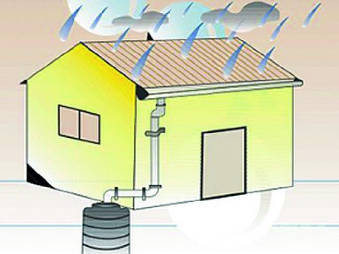 Rainwater Harvesting on paper | रेनवॉटर हार्वेस्टिंग कागदावर