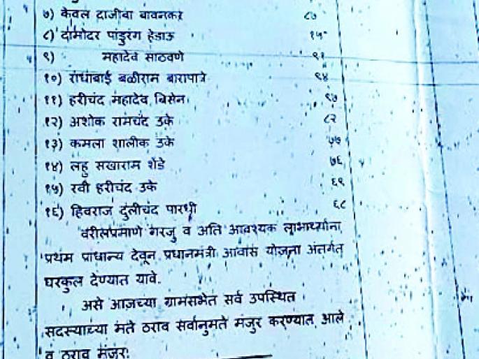 The names of the rich in the list of poor people | गरिबांना डावलून यादीत श्रीमंतांची नावे The names of the rich in the list of poor people | गरिबांना डावलून यादीत श्रीमंतांची नावे