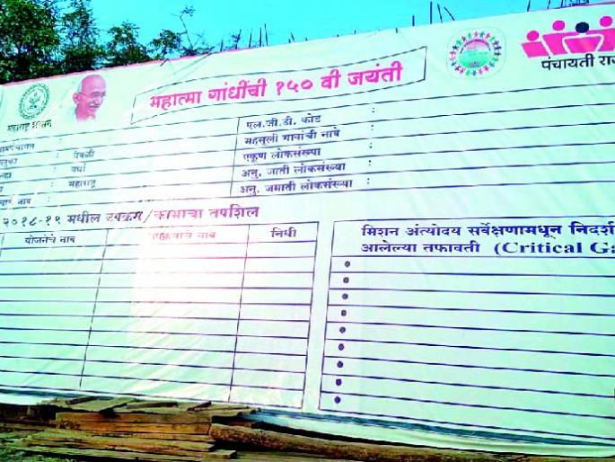 ZW's 'Dalla' on Gram Panchayat's fund | ग्रामपंचायतच्या निधीवर झेडपीचा ‘डल्ला’