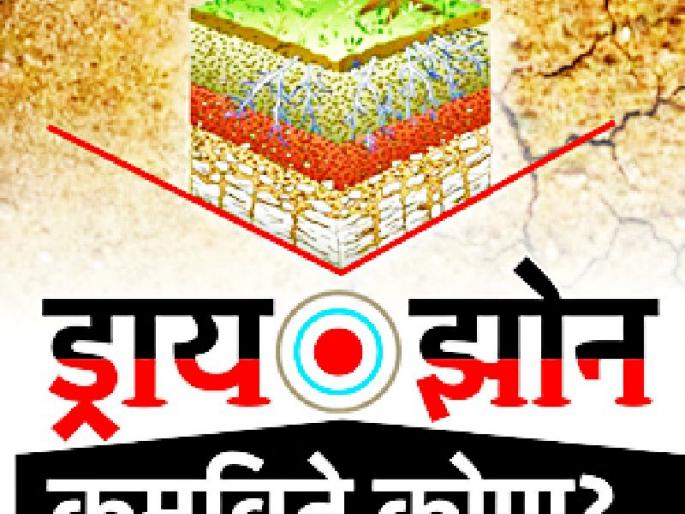 Give bribe of Rs 40,000, Boer dug in 'Dry Zone' | ४० हजारांची लाच द्या, ‘ड्राय झोन’मध्ये बोअर खोदा Give bribe of Rs 40,000, Boer dug in 'Dry Zone' | ४० हजारांची लाच द्या, ‘ड्राय झोन’मध्ये बोअर खोदा