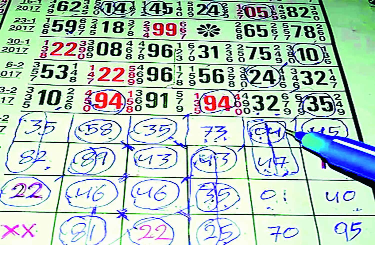 The deceased is in front of the accused police | मटका व्यावसायिकांचे लाड पोलिसांच्याच अंगलट The deceased is in front of the accused police | मटका व्यावसायिकांचे लाड पोलिसांच्याच अंगलट