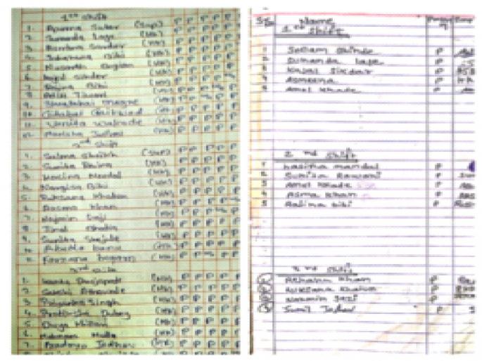 Attendance of twice as many workers as at the Covid Center; Bogus records of workers | कोविड सेंटरमध्ये नियुक्तीपेक्षा दुप्पट कामगारांची हजेरी; कामगारांच्या बोगस नोंदी Attendance of twice as many workers as at the Covid Center; Bogus records of workers | कोविड सेंटरमध्ये नियुक्तीपेक्षा दुप्पट कामगारांची हजेरी; कामगारांच्या बोगस नोंदी