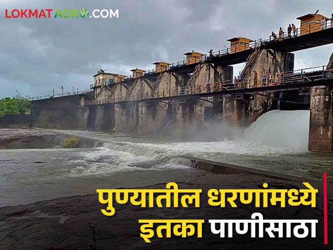 Pune Dam water: 1.61% in Dimbhe Dam, Chaksman Dam is also running low, how much water is left in the dams in Pune?  | Pune Dam water:डिंभे धरणात 1.61%, चाकसमान धरणही चालले तळाला, पुण्यातील धरणांमध्ये किती उरलाय पाणीसाठा?  Pune Dam water: 1.61% in Dimbhe Dam, Chaksman Dam is also running low, how much water is left in the dams in Pune?  | Pune Dam water:डिंभे धरणात 1.61%, चाकसमान धरणही चालले तळाला, पुण्यातील धरणांमध्ये किती उरलाय पाणीसाठा?
